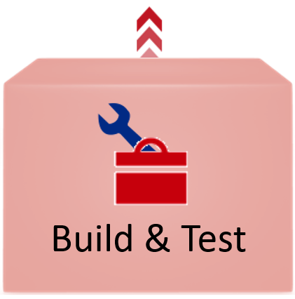 Build and test