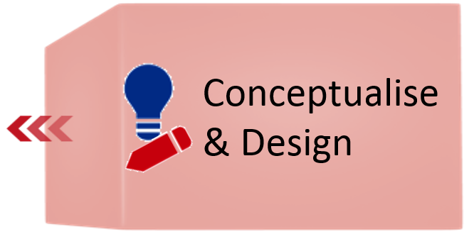 Concept & Design